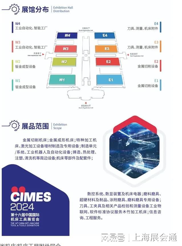 2024中国（北京）国际机床展CIMES_机床行业盛会(图1)