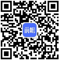 星空体育：预见2023：2023年中国数控机床市场供需现状、竞争格局及发展趋势分析高档数控机床需求旺盛(图16)