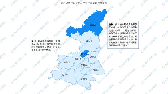 2024年陕西省重点产业规划布局分析(图12)