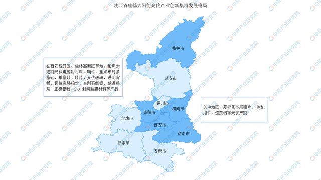 2024年陕西省重点产业规划布局分析(图11)