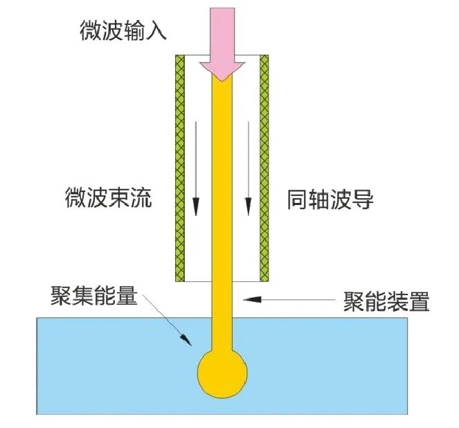 制备高质量陶瓷零部件离不开精密加工技术(图9)