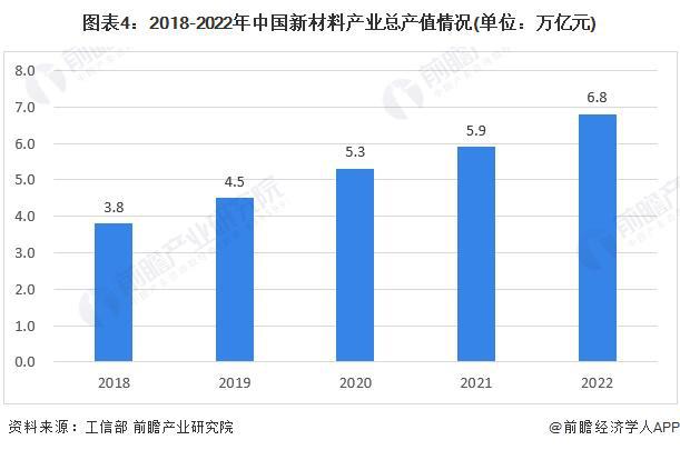 2024年中国精密仪器行业上游现状分析新材料和精密零部件为仪器提供坚实硬件基础【组图】(图4)