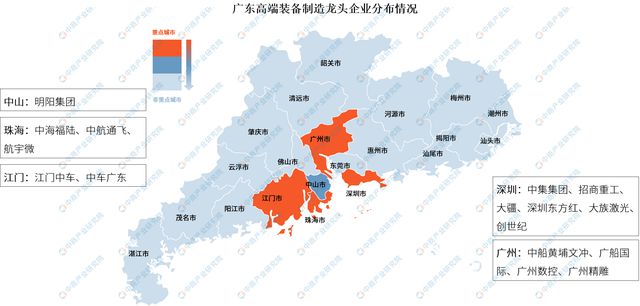 2024年广东高端装备制造产业链全景图谱(图6)