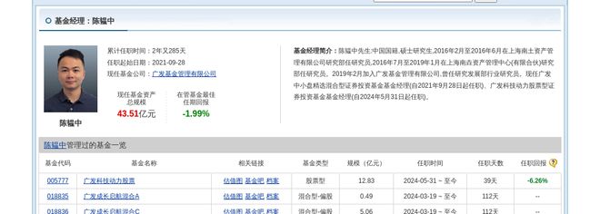 浙海德曼连跌7天广发基金旗下2只基金位列前十大股东(图3)