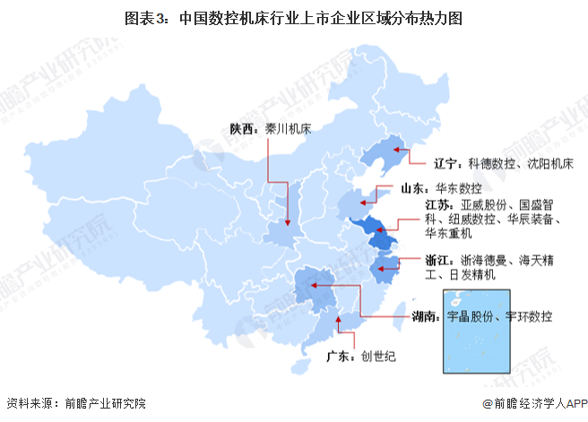 星空体育网站：【最全】2024年数控机床行业上市公司全方位对比(附业务布局汇总、业绩对比、业务规划等)(图3)