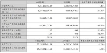 今日数控机床行业海内外情报汇总（2024年8月21日）(图1)