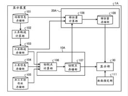 今日数控机床行业海内外情报汇总（2024年8月21日）(图3)