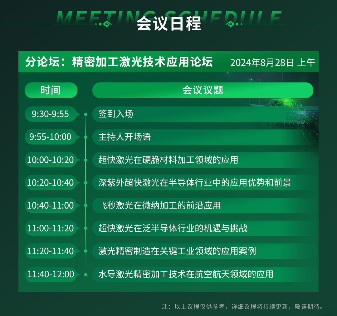 【激光峰会】精密加工激光技术应用论坛——新技术潜力初显如何锚定“精密”需求？(图2)