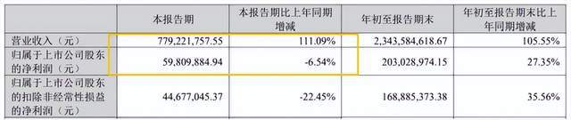 今日机床行业海内外情报汇总（2024年10月23日）(图1)