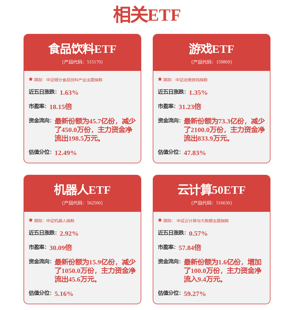 通用自动化2024年中报总结：业绩筑底静待需求改善(图1)