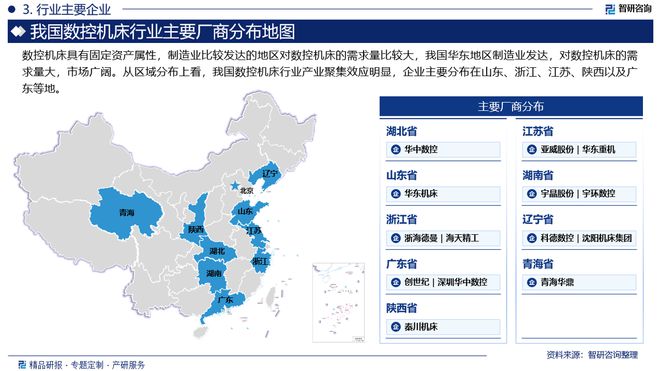 中国数控机床行业发展环境分析及市场前景预测报告（2024版）(图4)