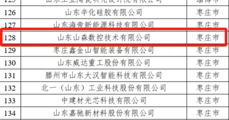 本周机床头条：来自天津一机、科德数控、广州敏嘉、沈阳机床…(图4)