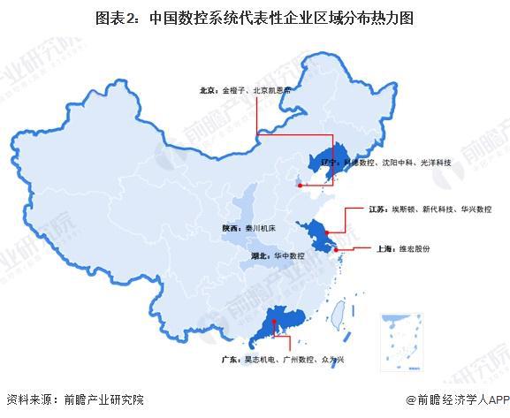 【行业深度】洞察2024：中国数控系统行业竞争格局及市场份额（附市场集中度、企业竞争力等）(图2)