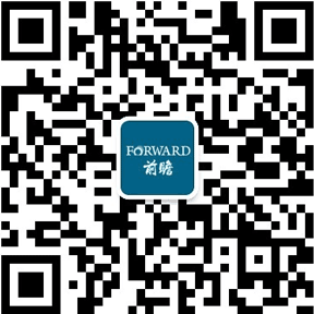 预见2024：2024年中国角膜塑形镜行业市场规模、竞争格局及发展前景预测未来市场规模有望突破100亿元(图14)