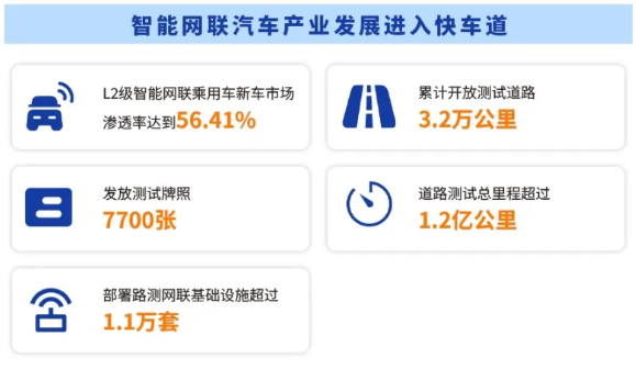 回顾2024这一年！装备工业高质量发展迈上新台阶(图2)