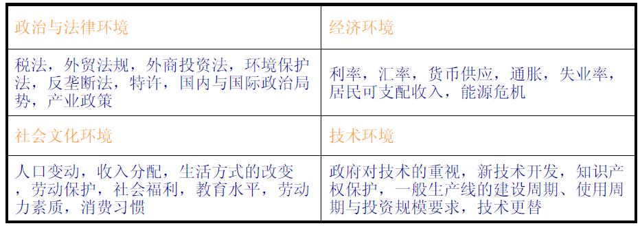 星空体育：2025-2030年中国机床行业发展趋势研判及战略投资深度研究报告(图1)