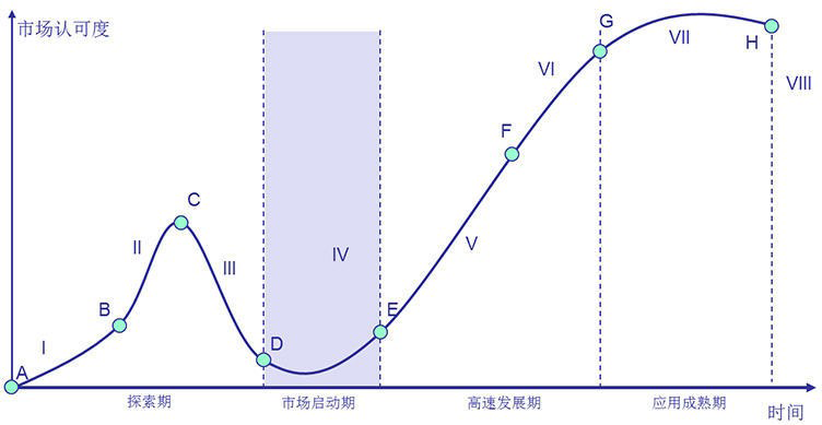 星空体育：2025-2030年中国机床行业发展趋势研判及战略投资深度研究报告(图2)