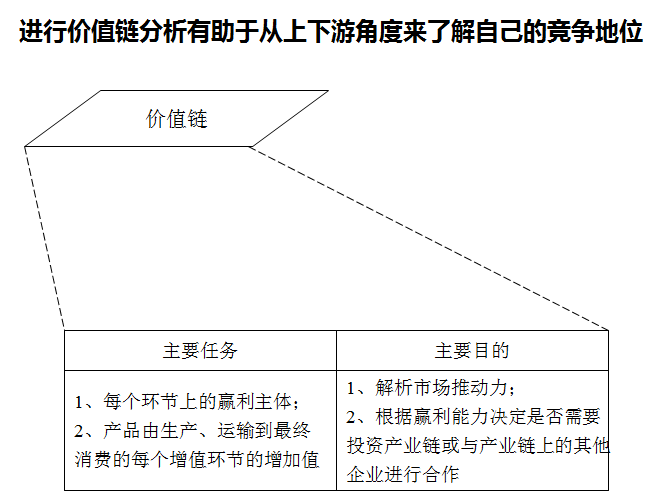 星空体育：2025-2030年中国机床行业发展趋势研判及战略投资深度研究报告(图4)