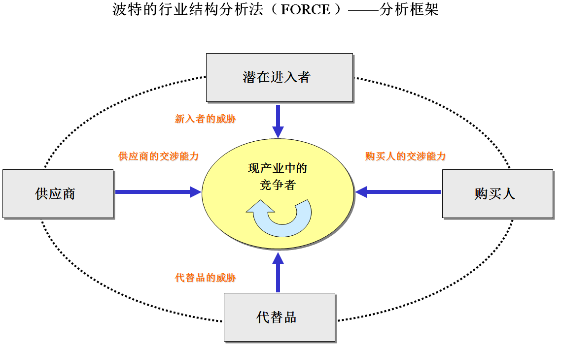 星空体育：2025-2030年中国机床行业发展趋势研判及战略投资深度研究报告(图5)