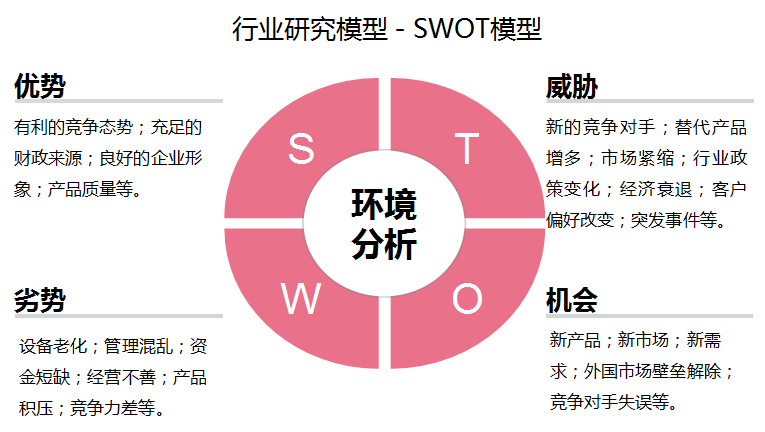 星空体育：2025-2030年中国机床行业发展趋势研判及战略投资深度研究报告(图6)