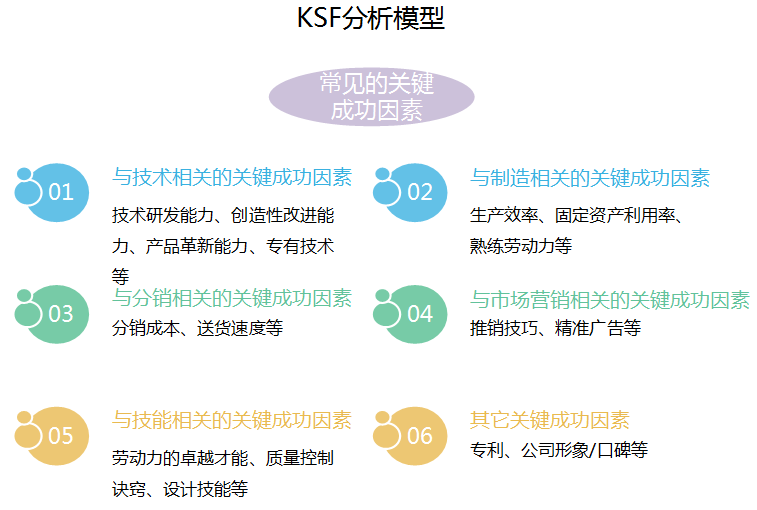 星空体育：2025-2030年中国机床行业发展趋势研判及战略投资深度研究报告(图7)