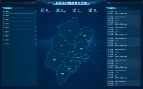 最前沿┃中国电气设备检测行业发展趋势分析(图3)