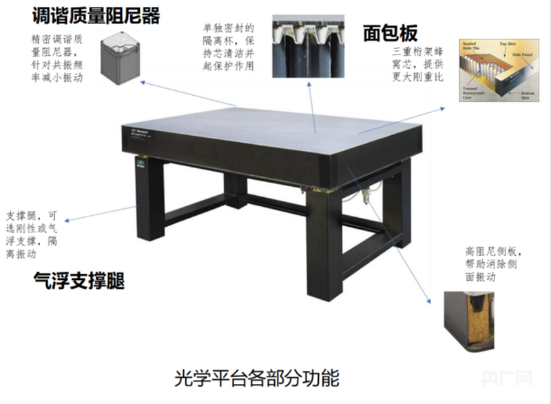 追新！从14赫兹到01赫兹的极限求索(图1)